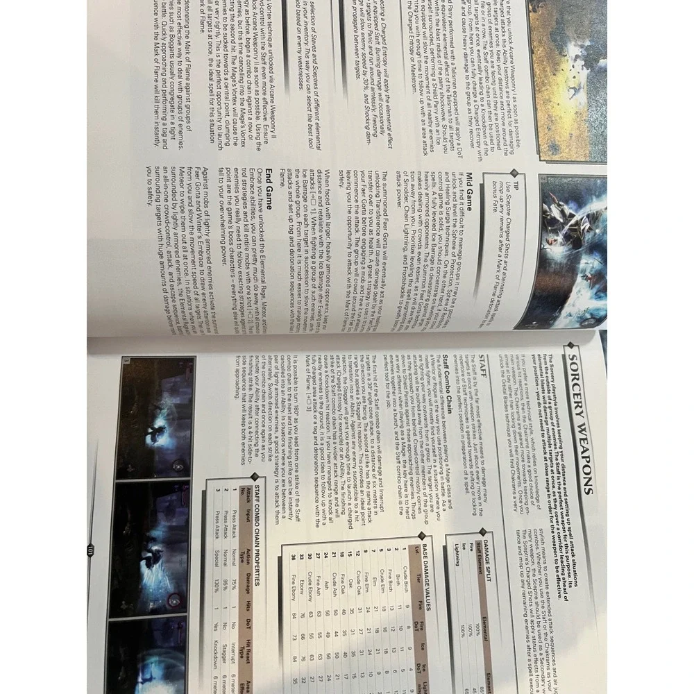 Kingdoms of Amalur Reckoning Official Guide Future Press Hardcover Strategy Book